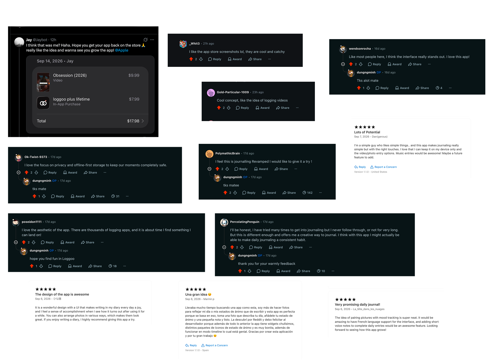 Reddit feedbacks